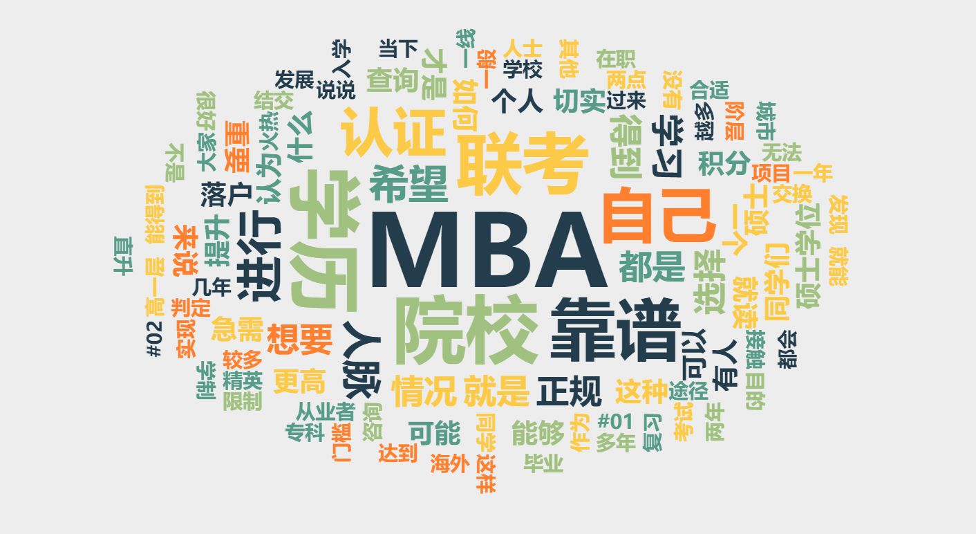 国际mba，免联考mba